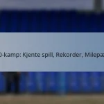 T20-kamp: Kjente spill, Rekorder, Milepæler
